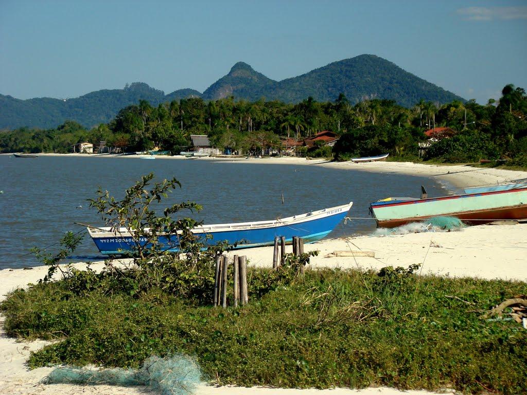5 perguntas que todo comprador de imóvel de praia deveria se fazer antes de desistir